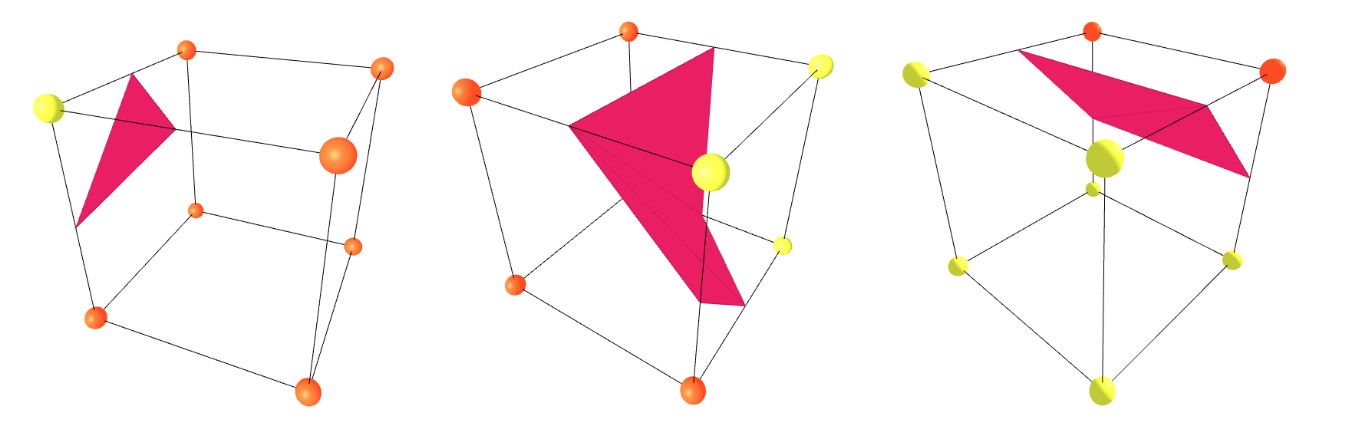 Intersection Examples